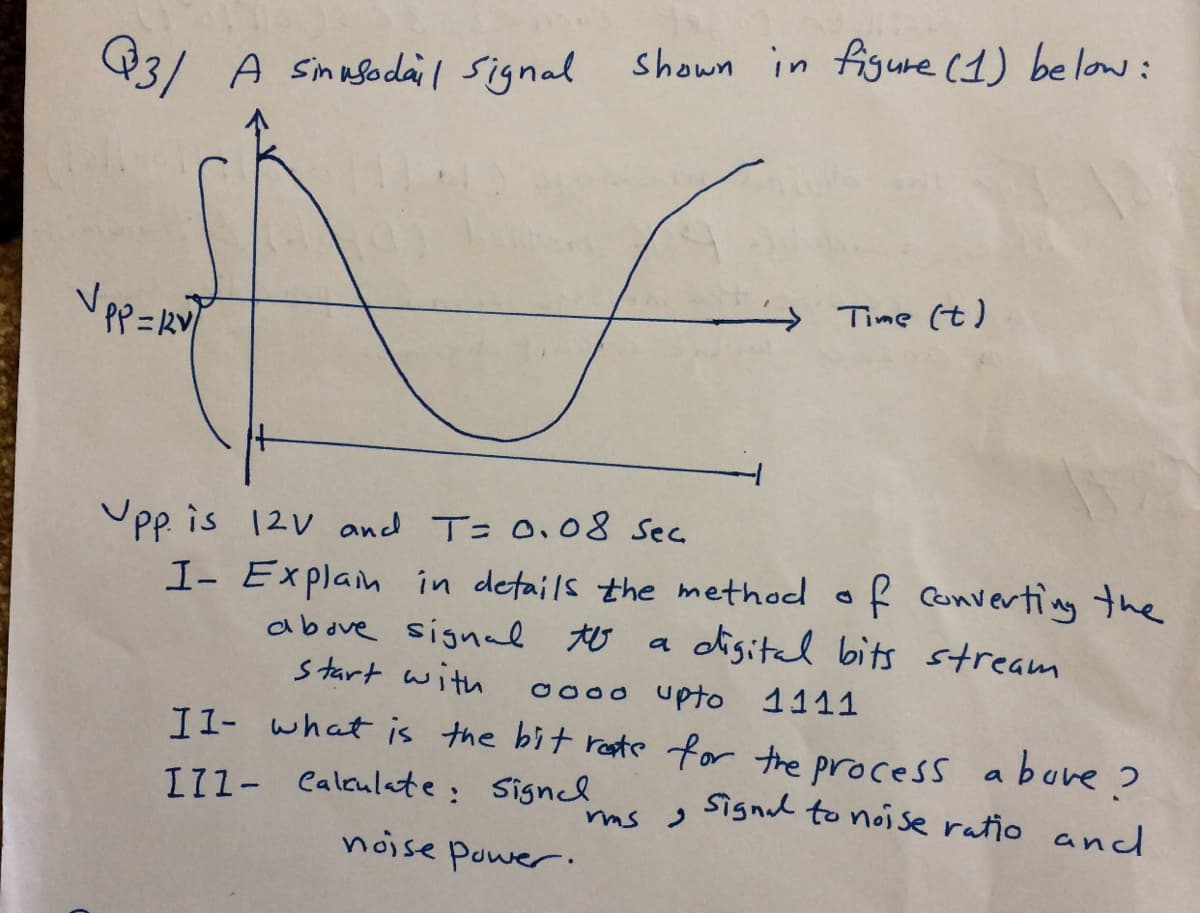 shown in figure (1) below:
Q3/A sinusodal Signal
Time (t)
Vpp = RVT
Upp is 12V and T= 0.08 Sec
I- Explain in details the method of converting the
digital bits stream
above signal to a
Start with
oooo upto 1111
II- what is the bit rate for the process above?
III- Calculate: Signal
Signal to noise ratio and
rms 2
noise power.