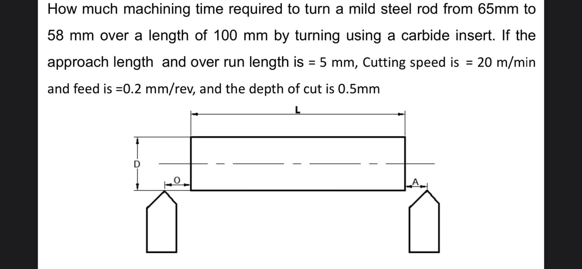 How much machining time required to turn a mild steel rod from 65mm to
58 mm over a length of 100 mm by turning using a carbide insert. If the
approach length and over run length is
= 5 mm, Cutting speed is
20 m/min
and feed is =0.2 mm/rev, and the depth of cut is 0.5mm
D
