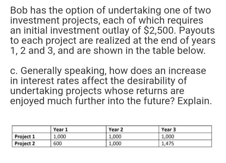 Bob has the option of undertaking one of two
investment projects, each of which requires
an initial investment outlay of $2,500. Payouts
to each project are realized at the end of years
1,2 and 3, and are shown in the table below.
c. Generally speaking, how does an increase
in interest rates affect the desirability of
undertaking projects whose returns are
enjoyed much further into the future? Explain.
Year 1
Year 2
Year 3
1,000
1,475
1,000
1,000
Project 1
Project 2
600
1,000
