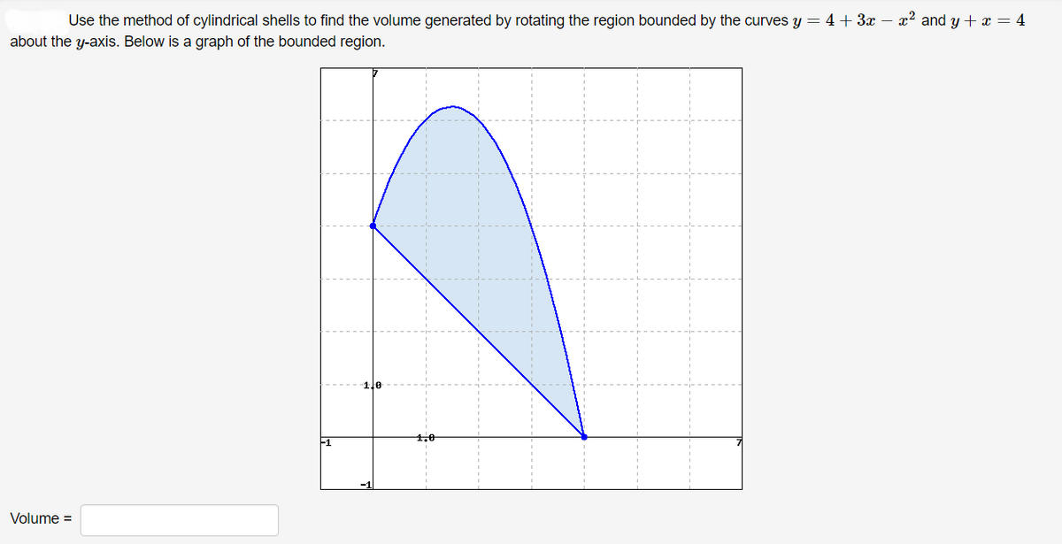 Use the method of cylindrical shells to find the volume generated by rotating the region bounded by the curves y = 4+ 3x – x² and y + x = 4
about the y-axis. Below is a graph of the bounded region.
-110
1,0
F1
Volume =
