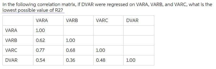 In the following correlation matrix, if DVAR were regressed on VARA, VARB, and VARC, what is the
lowest possible value of R2?
VARA
VARB
VARC
DVAR
VARA
1.00
VARB
0.62
1.00
VARC
0.77
0.68
1.00
DVAR
0.54
0.36
0.48
1.00
