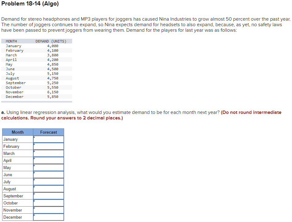 Problem 18-14 (Algo)
Demand for stereo headphones and MP3 players for joggers has caused Nina Industries to grow almost 50 percent over the past year.
The number of joggers continues to expand, so Nina expects demand for headsets to also expand, because, as yet, no safety laws
have been passed to prevent joggers from wearing them. Demand for the players for last year was as follows:
MONTH
DEMAND (UNITS)
January
February
March
4,000
4,100
3,800
4,200
4,850
April
May
June
July
August
September
October
4,500
5,150
4,750
5,250
5,550
6,150
5,850
November
December
a. Using linear regression analysis, what would you estimate demand to be for each month next year? (Do not round intermediate
calculations. Round your answers to 2 decimal places.)
Month
Forecast
January
February
March
April
May
June
July
August
September
October
November
December
