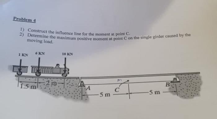 Problem 4
1) Construct the influence line for the moment at point C.
2) Determine the maximum positive moment at point C on the single girder caused by the
moving load.
1 KN
6 KN
1.5 m
10 KN
A
-5 m
m
C
-5 m
B.