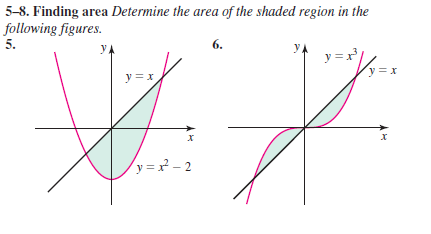 5-8. Finding area Determine the area of the shaded region in the
following figures.
5.
6.
y =x
y = x
y =x
y =x - 2
