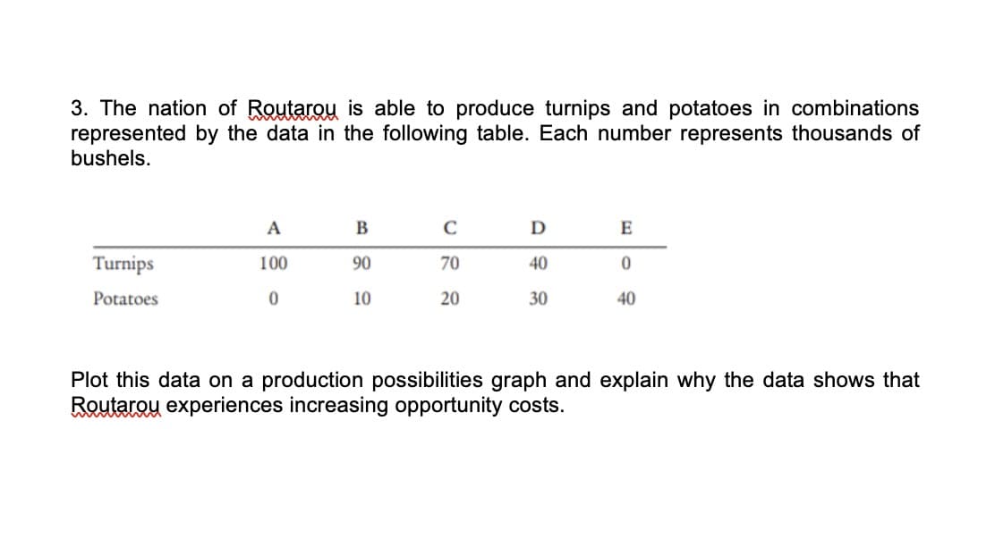 3. The nation of Routarou is able to produce turnips and potatoes in combinations
represented by the data in the following table. Each number represents thousands of
bushels.
A
C
D
E
Turnips
100
90
70
40
Potatoes
10
20
30
40
Plot this data on a production possibilities graph and explain why the data shows that
Routarou experiences increasing opportunity costs.
