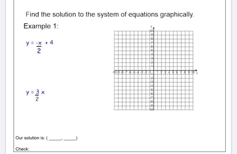 Find the solution to the system of equations graphically.
Example 1:
y = -x + 4
y = 3 x
Our solution is: (,
Check:
