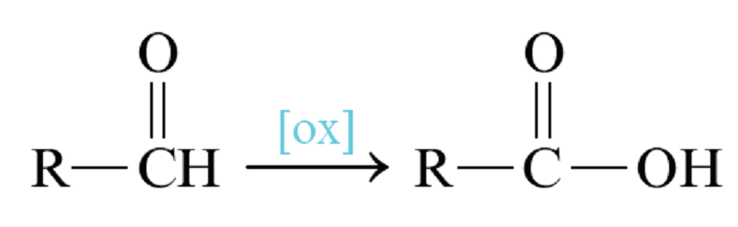 [ox]
> R—C—0Н
R–CH
