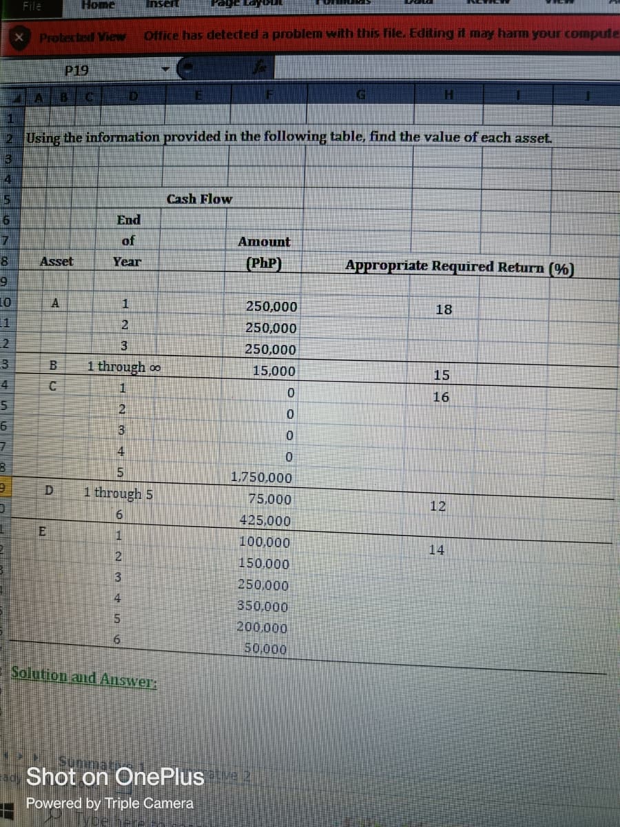 Home
Insent
VOUL
FILTELEME
Protected View
Office has detected a problem with this file. Editing it may harm your compute
P19
ABC D
F
1
2 Using the information provided in the following table, find the value of each asset.
Cash Flow
End
of
Amount
Year
(Php)
Appropriate Required Return (%)
1
250,000
18
250,000
250,000
15,000
15
0
16
0
3
4
5
6
7
8
9
10
3
4
5
6
7
8
9
0
1
2
31
File
Asset
A
BU
E
C
WNP
2
3
1 through co
1
2
3
10
0
1,750,000
75,000
425,000
100,000
150,000
250.000
350,000
200,000
50,000
4
5
1 through 5
6
1
2
3
4
5
6
Solution and Answer:
Sunima
Shot on OnePlus te
Powered by Triple Camera
12