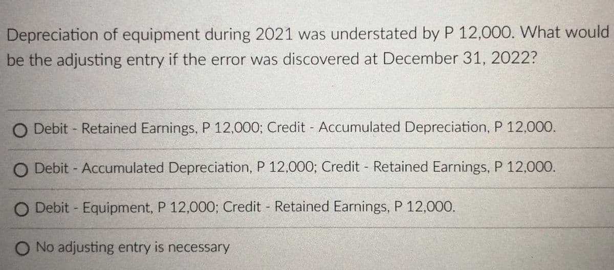 Depreciation of equipment during 2021 was understated by P 12,000. What would
be the adjusting entry if the error was discovered at December 31, 2022?
O Debit - Retained Earnings, P 12,000; Credit Accumulated Depreciation, P 12,000.
O Debit - Accumulated Depreciation, P 12,000; Credit Retained Earnings, P 12,000.
O Debit - Equipment, P 12,000; Credit - Retained Earnings, P 12,00.
O No adjusting entry is necessary
