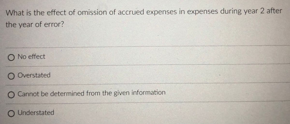 What is the effect of omission of accrued expenses in expenses during year 2 after
the year of error?
O No effect
O Overstated
O Cannot be determined from the given information
O Understated
