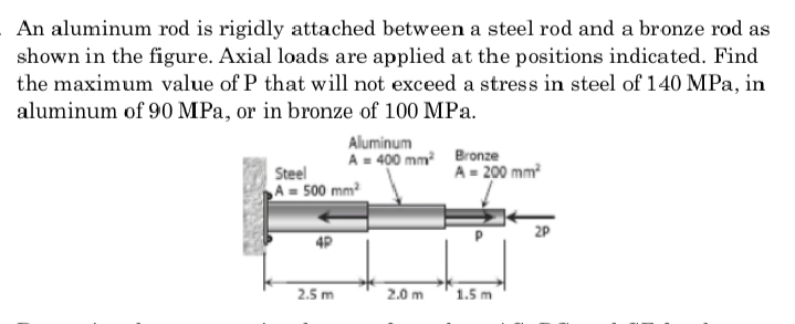 An aluminum rod is rigidly attached between a steel rod and a bronze rod as
shown in the figure. Axial loads are applied at the positions indicated. Find
the maximum value of P that will not exceed a stress in steel of 140 MPa, in
aluminum of 90 MPa, or in bronze of 100 MPa.
Aluminum
A= 400 mm?
Bronze
A = 200 mm
Steel
A = 500 mm²
2P
2.5 m
2.0 m
1.5 m
