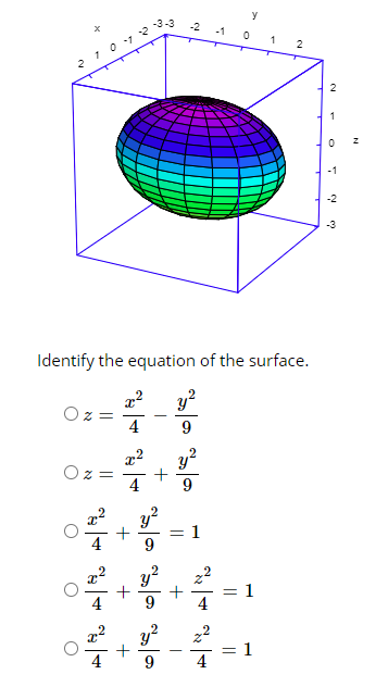 y
-3-3
-2
-1
2
10 1
1
-2
-3
Identify the equation of the surface.
y?
Oz =
4
9
y?
Oz =
4
1
%3D
9
y?
,2
9
= 1
4
,2
22
1
%3D
9
4
2.
||
+
+
