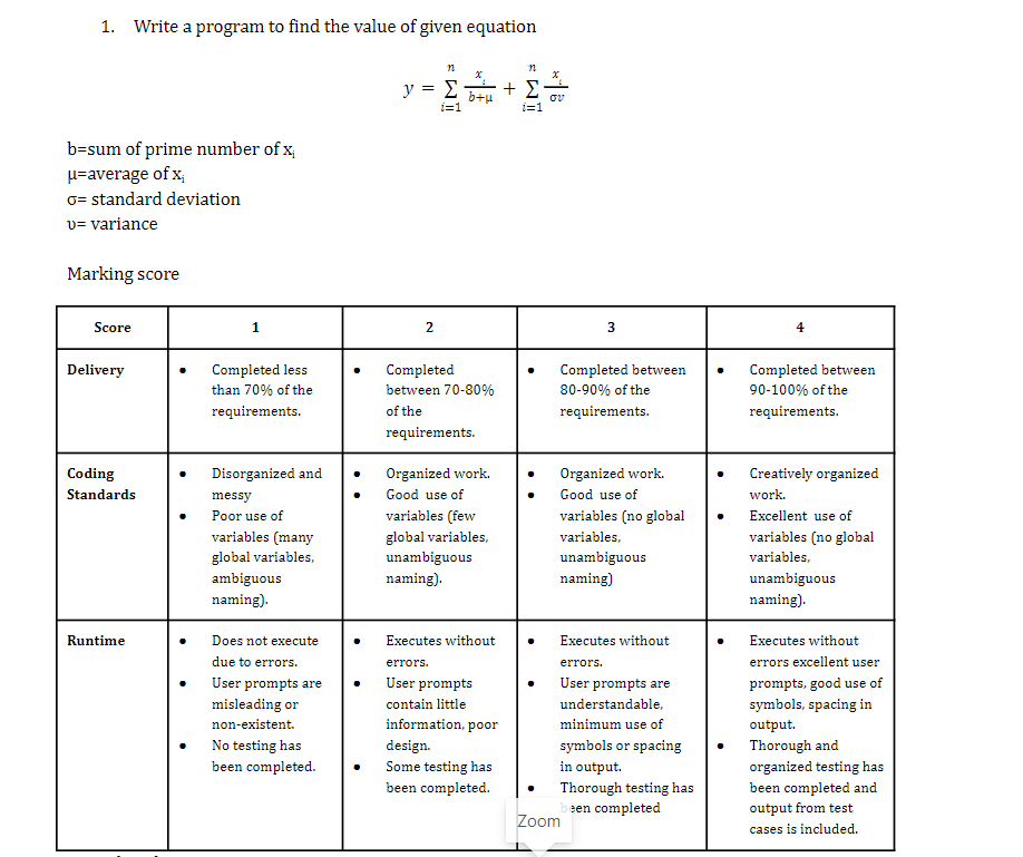 1. Write a program to find the value of given equation
y = E
+ E
b+u
i=1
ov
b=sum of prime number of x,
u=average of x,
0= standard deviation
v= variance
Marking score
Score
1
4
Delivery
Completed less
Completed
Completed between
Completed between
than 70% of the
between 70-80%
80-90% of the
90-100% of the
requirements.
of the
requirements.
requirements.
requirements.
Coding
Disorganized and
Organized work.
Organized work.
Creatively organized
Standards
messy
Good use of
Good use of
work.
Poor use of
variables (few
variables (no global
Excellent use of
variables (many
global variables,
unambiguous
variables,
variables (no global
global variables,
unambiguous
variables,
ambiguous
naming).
naming)
unambiguous
naming).
naming).
Runtime
Does not execute
Executes without
Executes without
Executes without
due to errors.
errors excellent user
errors.
errors.
User prompts are
User prompts
prompts, good use of
symbols, spacing in
User prompts are
misleading or
contain little
understandable,
non-existent.
information, poor
minimum use of
output.
No testing has
design.
symbols or spacing
Thorough and
been completed.
Some testing has
in output.
organized testing has
been completed.
Thorough testing has
been completed and
been completed
Zoom
output from test
cases is included.
