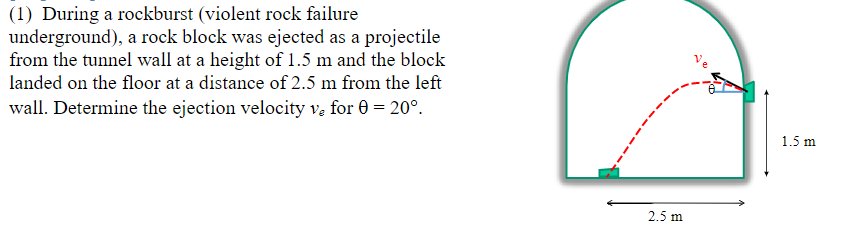 (1) During a rockburst (violent rock failure
underground), a rock block was ejected as a projectile
from the tunnel wall at a height of 1.5 m and the block
landed on the floor at a distance of 2.5 m from the left
wall. Determine the ejection velocity ve for 0 = 20°.
1.5 m
2.5 m
