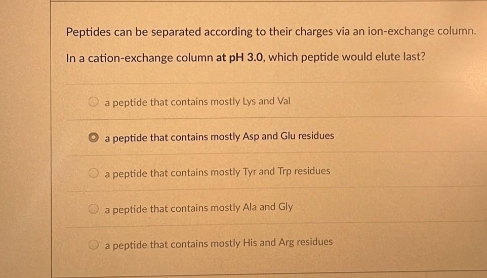 Peptides can be separated according to their charges via an ion-exchange column.
In a cation-exchange column at pH 3.0, which peptide would elute last?
a peptide that contains mostly Lys and Val
a peptide that contains mostly Asp and Glu residues
a peptide that contains mostly Tyr and Trp residues
a peptide that contains mostly Ala and Gly
a peptide that contains mostly His and Arg residues
