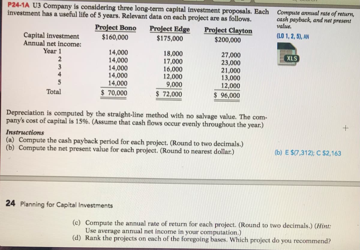 P24-1A U3 Company is considering three long-term capital investment proposals. Each Compute annual rate of return,
investment has a useful life of 5 years. Relevant data on each project are as follows.
cash payback, and net present
value.
Capital investment
Annual net income:
Year 1
Project Bono
$160,000
Project Edge
$175,000
Project Clayton
$200,000
(LO 1, 2, 5), AN
14,000
14,000
14,000
14,000
14,000
18,000
17,000
16,000
12,000
9,000
27,000
23,000
21,000
13,000
12,000
XLS
3
4
Total
$ 70,000
$ 72,000
$ 96,000
Depreciation is computed by the straight-line method with no salvage value. The com-
pany's cost of capital is 15%. (Assume that cash flows occur evenly throughout the year.)
Instructions
(a) Compute the cash payback period for each project. (Round to two decimals.)
(b) Compute the net present value for each project. (Round to nearest dollar.)
(b) E $(7,312); C S2,163
24 Planning for Capital Investments
(c) Compute the annual rate of return for each project. (Round to two decimals.) (Hint:
Use average annual net income in your computation.)
(d) Rank the projects on each of the foregoing bases. Which project do you recommend?

