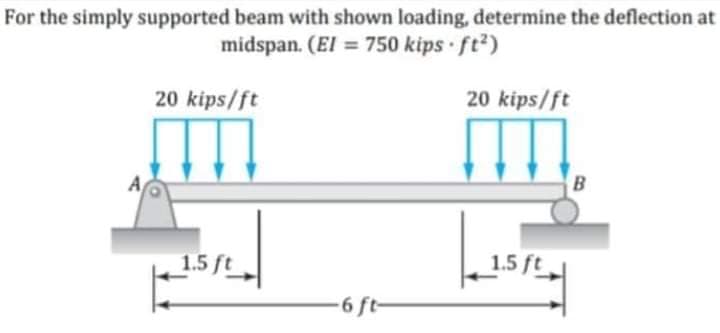 For the simply supported beam with shown loading, determine the deflection at
midspan. (El = 750 kips ft²)
20 kips/ft
20 kips/ft
1.5 ft
•6ft-
B
ܟ 1.5f