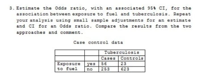 3. Estimate the Odds ratio, with an associated 954 CI, for the
association between exposure to fuel and tuberculosis. Repeat
your analysis using small sample adjustments for an estimate
and CI for an Odds ratio. Compare the results from the two
approaches and comment.
Case control data
Tuberculosis
Controls
Cases
Exposure yes 56
to fuel
23
no
253
623

