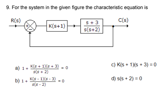 9. For the system in the given figure the characteristic equation is
R(S)
K(s+1)
a) 1+ K(s + 1)(s + 3) - 0
s(s+ 2)
b) 1 +
K(S-1)(s-3) = 0
s(S-2)
S + 3
s(s+2)
C(s)
c) K(s + 1)(s + 3) = 0
d) s(s+ 2) = 0