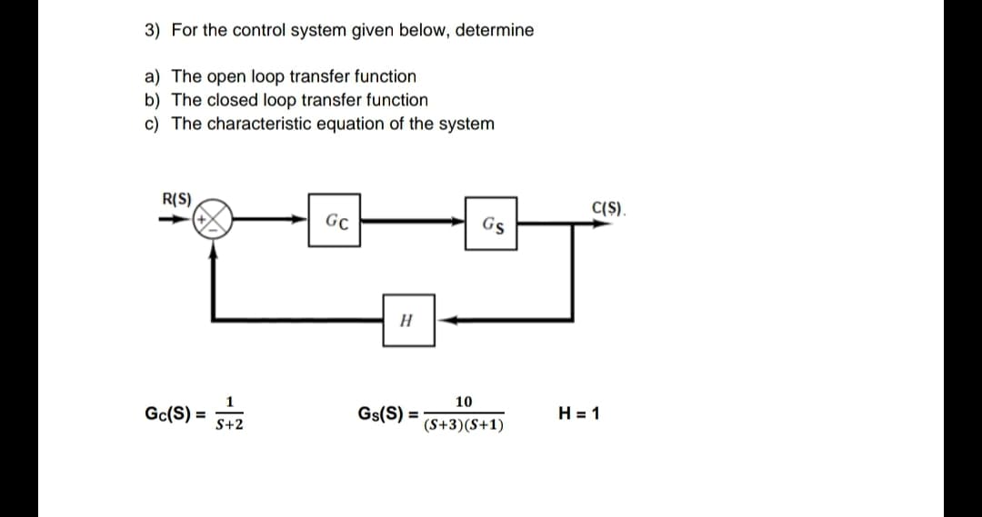 3) For the control system given below, determine
a) The open loop transfer function
b) The closed loop transfer function
c) The characteristic equation of the system
R(S)
Gc(S) =
1
S+2
GC
H
Gs(S) =
GS
10
(S+3)(S+1)
C($).
H = 1