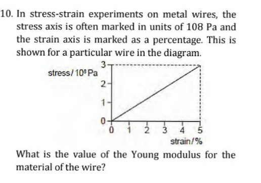 10. In stress-strain experiments on metal wires, the
stress axis is often marked in units of 108 Pa and
the strain axis is marked as a percentage. This is
shown for a particular wire in the diagram.
3-
stress/ 10° Pa
2-
0-
3.
4
5.
strain/%
What is the value of the Young modulus for the
material of the wire?
