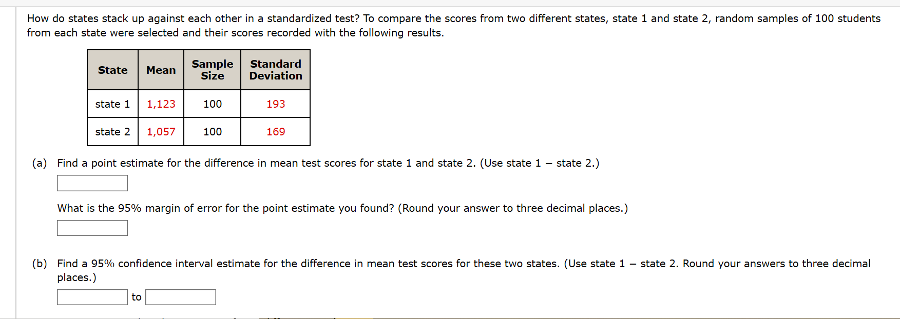 How do states stack up against each other in a standardized test? To compare the scores from two different states, state 1 and state 2, random samples of 100 students
from each state were selected and their scores recorded with the following results.
Sample
Size
Standard
Deviation
State
Mean
state 1
1,123
100
193
state 2
1,057
100
169
(a) Find a point estimate for the difference in mean test scores for state 1 and state 2. (Use state 1 – state 2.)
What is the 95% margin of error for the point estimate you found? (Round your answer to three decimal places.)
(b) Find a 95% confidence interval estimate for the difference in mean test scores for these two states. (Use state 1 – state 2. Round your answers to three decimal
places.)
to
