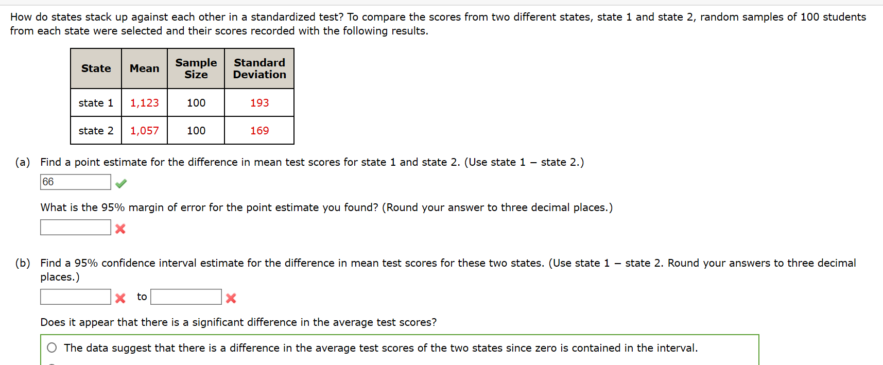 How do states stack up against each other in a standardized test? To compare the scores from two different states, state 1 and state 2, random samples of 100 students
from each state were selected and their scores recorded with the following results.
Sample
Size
Standard
Deviation
State
Mean
state 1
1,123
100
193
state 2
1,057
100
169
(a) Find a point estimate for the difference in mean test scores for state 1 and state 2. (Use state 1 - state 2.)
66
What is the 95% margin of error for the point estimate you found? (Round your answer to three decimal places.)
(b) Find a 95% confidence interval estimate for the difference in mean test scores for these two states. (Use state 1 – state 2. Round your answers to three decimal
places.)
X to
Does it appear that there is a significant difference in the average test scores?
The data suggest that there is a difference in the average test scores of the two states since zero is contained in the interval.

