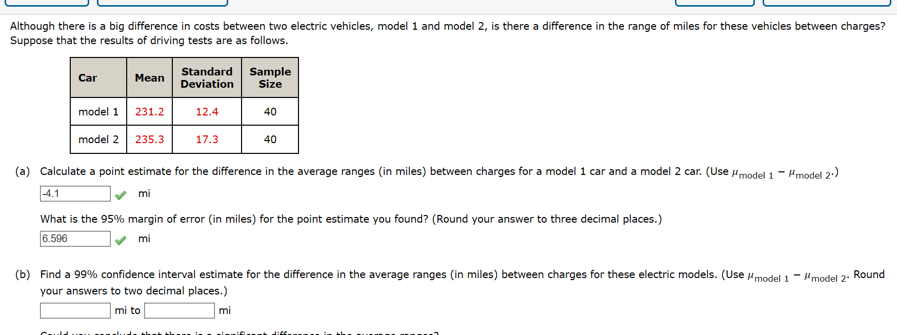 Although there is a big difference in costs between two electric vehicles, model 1 and model 2, is there a difference in the range of miles for these vehicles between charges?
Suppose that the results of driving tests are as follows.
Standard
Deviation
Sample
Size
Car
Mean
model 1
231.2
12.4
40
model 2
235.3
17.3
40
(a) Calculate a point estimate for the difference in the average ranges (in miles) between charges for a model 1 car and a model 2 car. (Use umodel 1- Hmodel 2:)
|-4.1
mi
What is the 95% margin of error (in miles) for the point estimate you found? (Round your answer to three decimal places.)
6.596
mi
(b) Find a 99% confidence interval estimate for the difference in the average ranges (in miles) between charges for these electric models. (Use umodel 1
your answers to two decimal places.)
- Hmodel 2'
Round
mi to
mi
