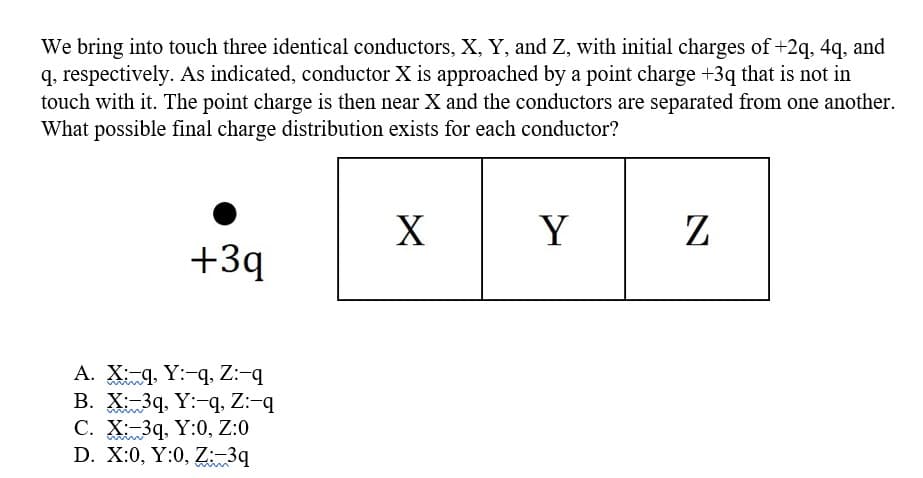 We bring into touch three identical conductors, X, Y, and Z, with initial charges of +2q, 4q, and
q, respectively. As indicated, conductor X is approached by a point charge +3q that is not in
touch with it. The point charge is then near X and the conductors are separated from one another.
What possible final charge distribution exists for each conductor?
+3q
A. X-q, Y:-q, Z:-q
B. X: 3q, Y:-q, Z:-q
C. X: 3q, Y:0, Z:0
D. X:0, Y:0, Z:-3q
X
Y
Z