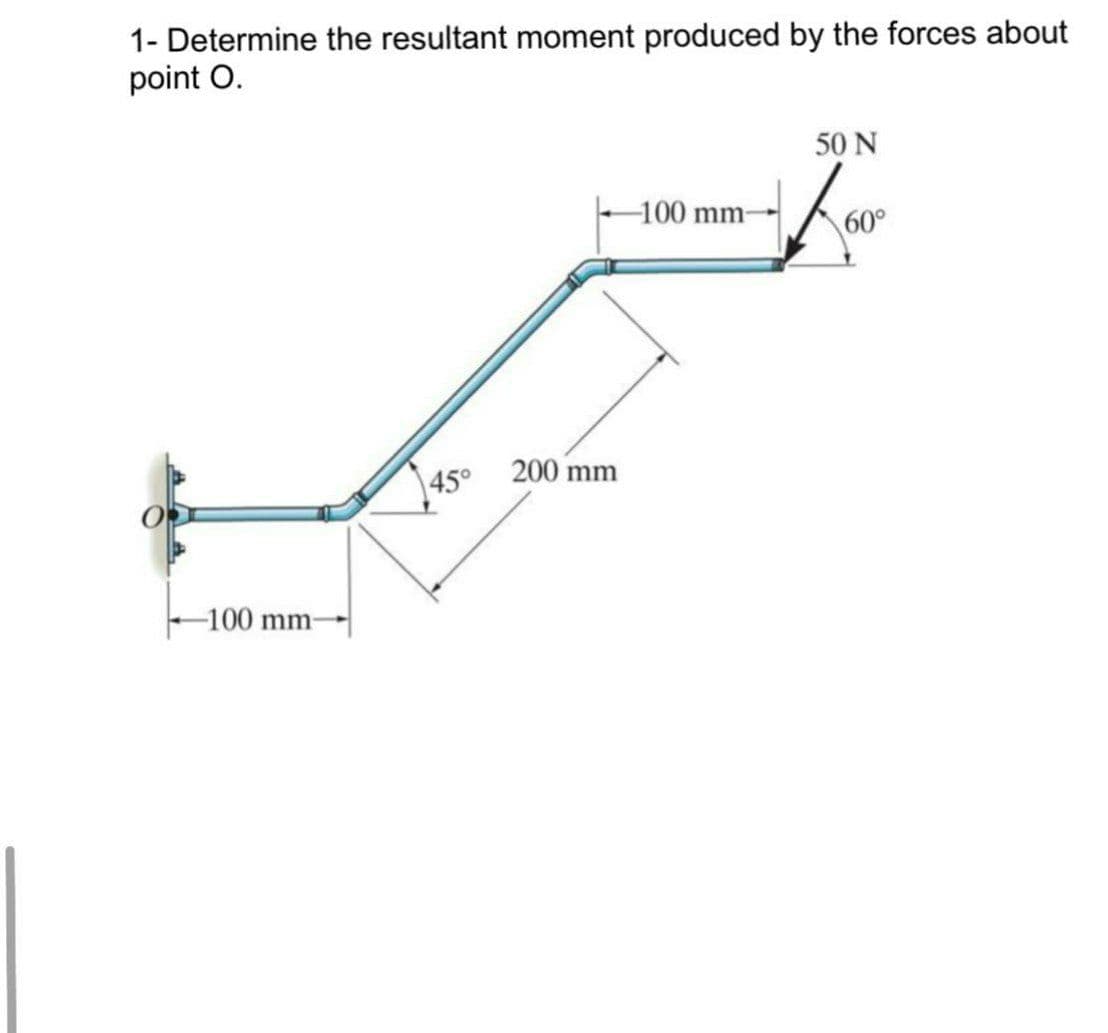 1- Determine the resultant moment produced by the forces about
point O.
50 N
-100 mm-
60°
45° 200 mm
-100 mm-
