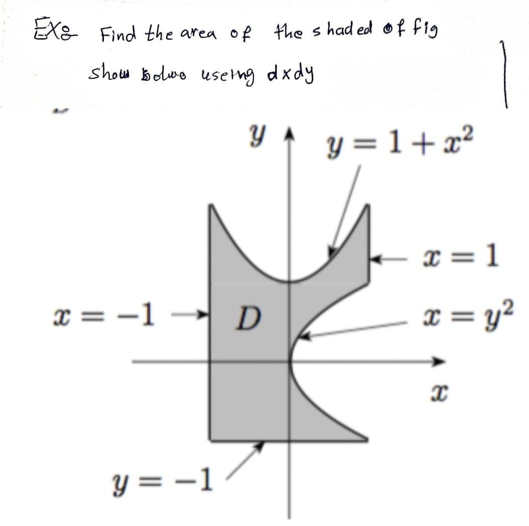 EX8 Find the area of the s had ed of f1g
show Bolwo usetng dxdy
y ↑ y = 1+x²
x = 1
x = -1 - D
x = y²
y = -1
