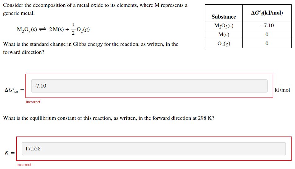 Consider the decomposition of a metal oxide to its elements, where M represents a
generic metal.
AG°r(kJ/mol)
Substance
3
M2O3(s)
-7.10
M,0;(s) = 2 M(s) +
M(s)
What is the standard change in Gibbs energy for the reaction, as written, in the
O2(g)
forward direction?
-7.10
AGixn
kJ/mol
Incorrect
What is the equilibrium constant of this reaction, as written, in the forward direction at 298 K?
17.558
K =
Incorrect
