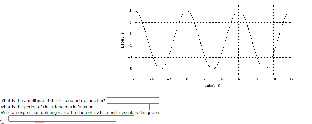 5
1
-3
-5
-6
-4
-2
2
4
6
8
10
12
Label X
Vhat is the amplitude of this trigonometric function?
What is the period of this trionometric function?
Write an expression defining y as a function of x which best describes this graph.
y =
abel Y
