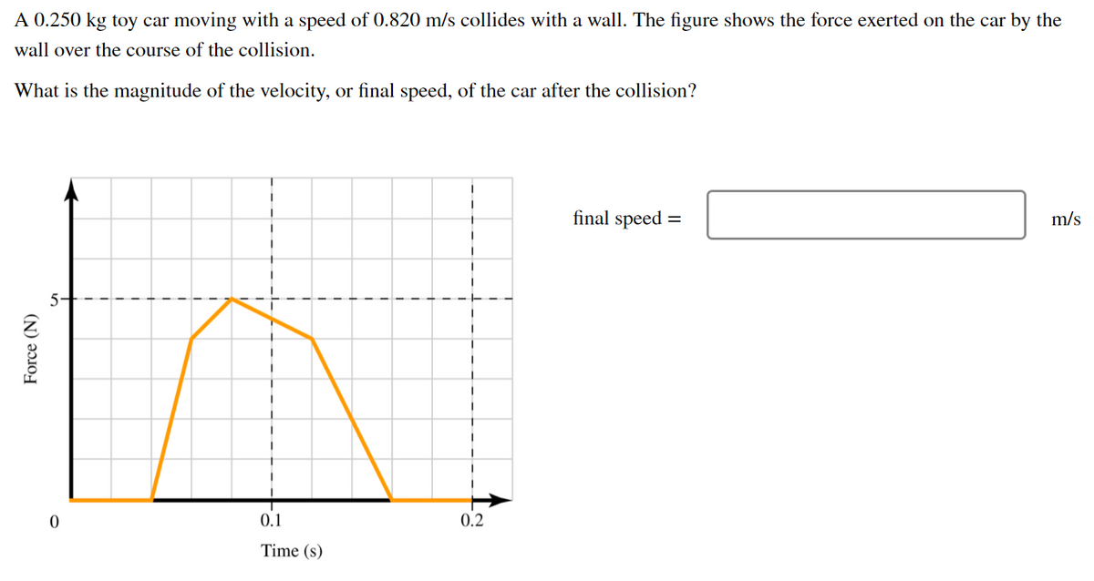 A 0.250 kg toy car moving with a speed of 0.820 m/s collides with a wall. The figure shows the force exerted on the car by the
wall over the course of the collision.
What is the magnitude of the velocity, or final speed, of the car after the collision?
T
final speed =
m/s
5-
0.1
0.2
Time (s)
Force (N)
