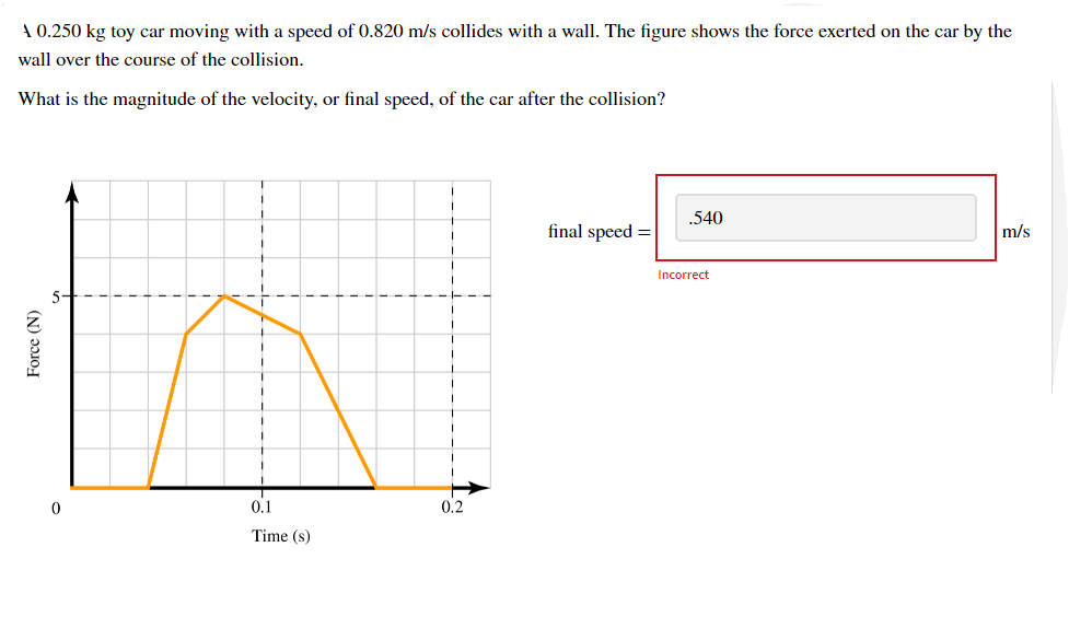 A 0.250 kg toy car moving with a speed of 0.820 m/s collides with a wall. The figure shows the force exerted on the car by the
wall over the course of the collision.
What is the magnitude of the velocity, or final speed, of the car after the collision?
.540
final speed =
m/s
Incorrect
0.1
0.2
Time (s)
Force (N)

