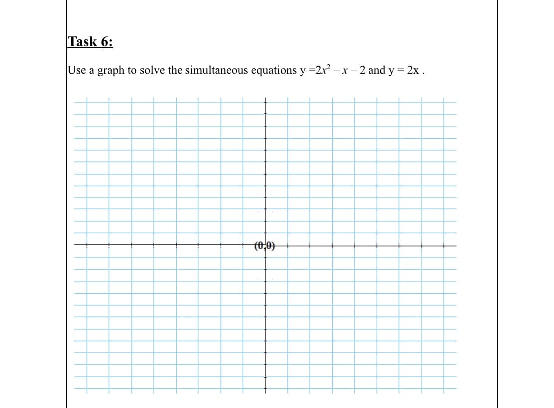 Task 6:
Use a graph to solve the simultaneous equations y =2x - x – 2 and y
= 2x .
(0,0)
