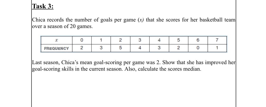 Chica records the number of goals per game (x) that she scores for her basketball team
over a season of 20 games.
4
2
5
FREQUENCY
4
5
3
2
Last season, Chica's mean goal-scoring per game was 2. Show that she has improved her
goal-scoring skills in the current season. Also, calculate the scores median.
