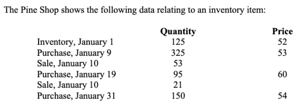 The Pine Shop shows the following data relating to an inventory item:
Quantity
125
Inventory, January 1
Purchase, January 9
Sale, January 10
Purchase, January 19
Sale, January 10
Purchase, January 31
325
53
95
21
150
Price
52
53
60
54