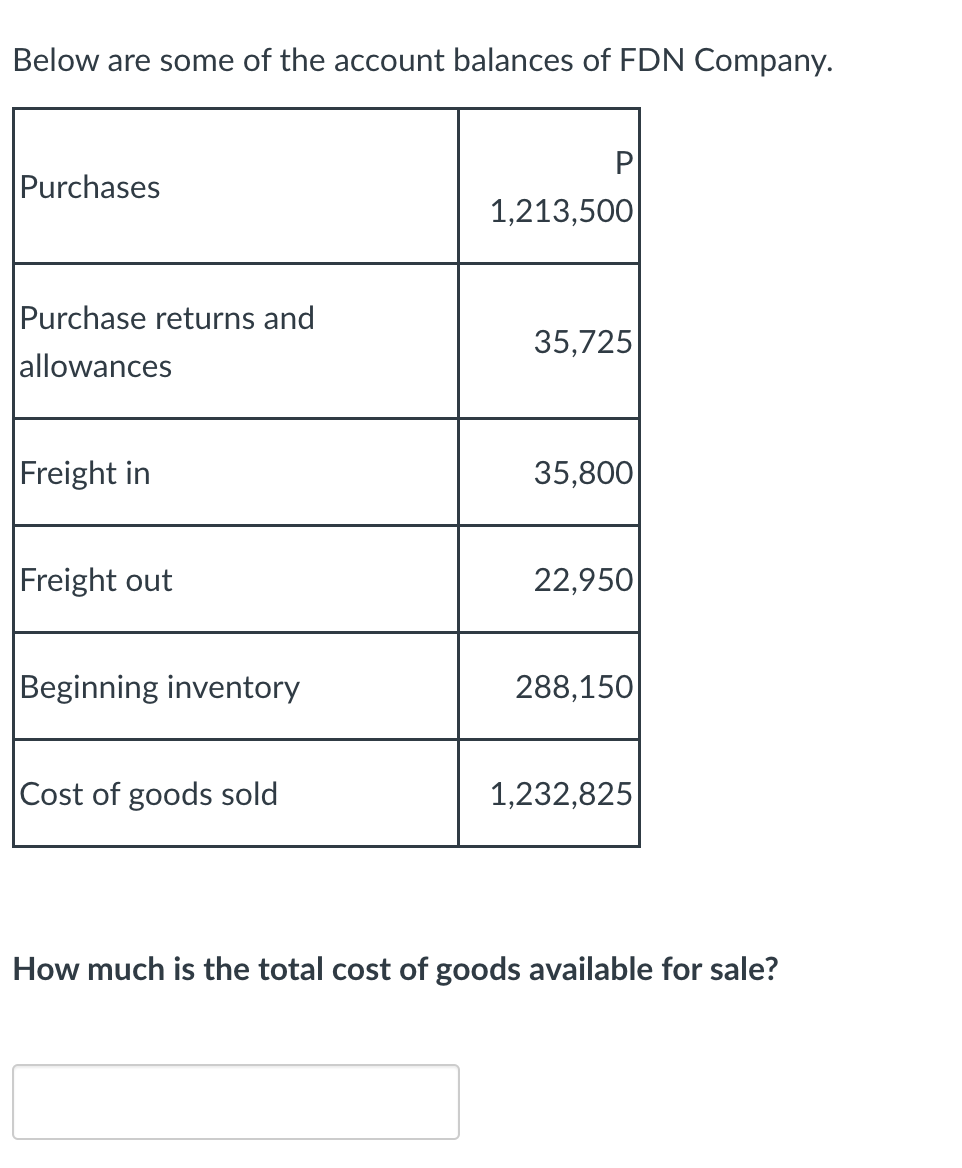 Below are some of the account balances of FDN Company.
Purchases
1,213,500
Purchase returns and
allowances
35,725
Freight in
35,800
Freight out
22,950
Beginning inventory
288,150
Cost of goods sold
1,232,825
How much is the total cost of goods available for sale?
