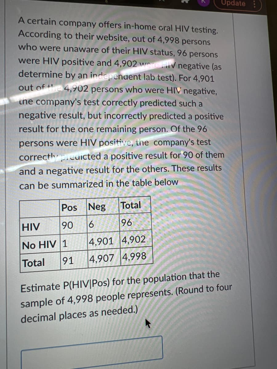 Update:
A certain company offers in-home cral HIV testing.
According to their website, out of 4,998 persons
who were unaware of their HIV status, 96 persons
were HIV positive and 4,902 werc HIV negative (as
determine by an independent lab test). For 4,901
out of e 4,902 persons who were HIV negative,
the company's test correctly predicted such a
negative result, but incorrectly predicted a positive
result for the one remaining person. Of the 96
persons were HIV positive, the company's test
correctlypedicted a positive result for 90 of them
and a negative result for the others. These results
can be summarized in the table below
Pos
Neg
Total
HIV
90
6
96
No HIV 1
4,901 4,902
91
4,907 4,998
Total
Estimate P(HIV|Pos) for the population that the
sample of 4,998 people represents. (Round to four
decimal places as needed.)

