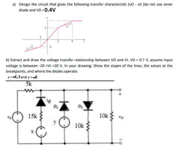 a) Design the circuit that gives the following transfer characteristic (vo - vl) (do not use zener
diode and VD =0.4V
b) Extract and draw the voltage transfer relationship between VO and VI. VD = 0.7 V, assume input
voltage is between -20 <VI <20 V. In your drawing; Show the slopes of the lines, the values at the
breakpoints, and where the diodes operate.
x=-1,3and y =-8
5k
15k
10k
y
10k
