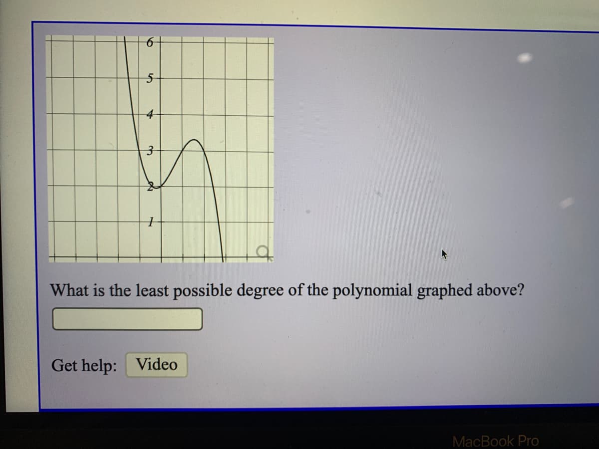 4
What is the least possible degree of the polynomial graphed above?
Get help: Video
MacBook Pro
