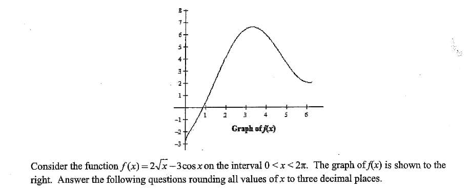 1+
+
+
Graph of f(x)
Consider the function f(x) = 2x -3cos x on the interval 0 <x<2n. The graph of f(x) is shown to the
right. Answer the following questions rounding all values of x to three decimal places.
4.
