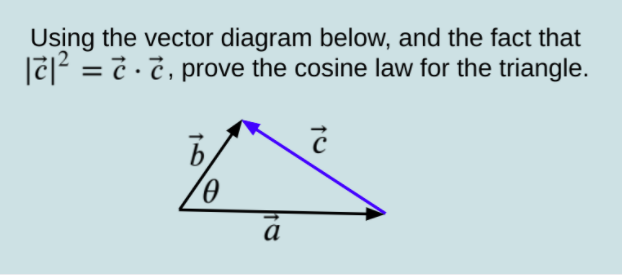 Using the vector diagram below, and the fact that
|c|² = ċ · ¿ , prove the cosine law for the triangle.
a
