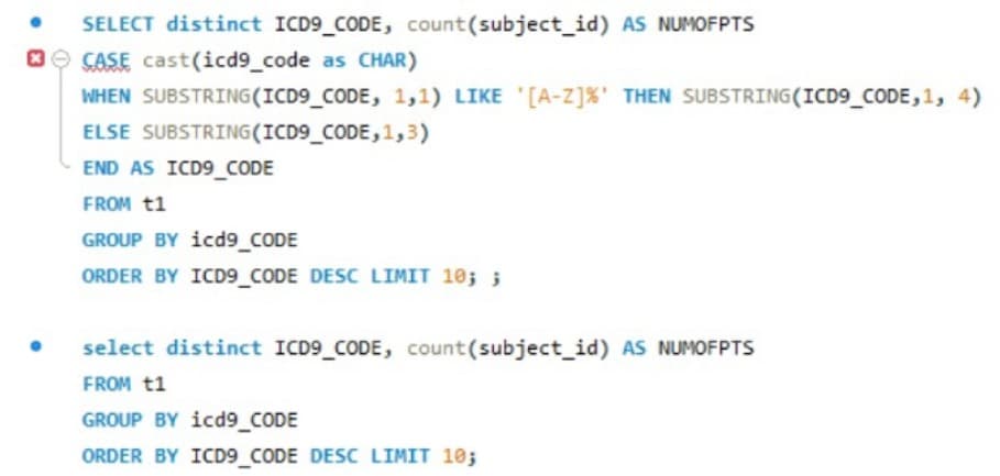 SELECT distinct ICD9_CODE, count(subject_id) AS NUMOFPTS
O9 CASE cast(icd9_code as CHAR)
WHEN SUBSTRING(ICD9_CODE, 1,1) LIKE '[A-Z]%' THEN SUBSTRING(ICD9_CODE, 1, 4)
ELSE SUBSTRING(ICD9_CODE, 1,3)
END AS ICD9_CODE
FROM t1
GROUP BY icd9_CODE
ORDER BY ICD9_CODE DESC LIMIT 10; ;
select distinct ICD9_CODE, count(subject_id) AS NUMOFPTS
FROM t1
GROUP BY icd9_CODE
ORDER BY ICD9_CODE DESC LIMIT 10;
