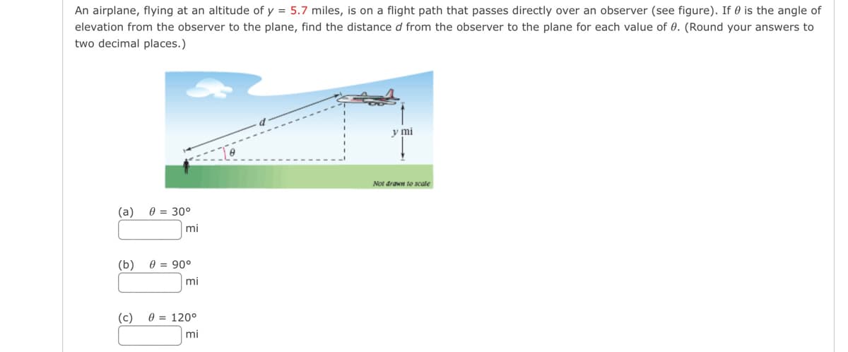 An airplane, flying at an altitude of y = 5.7 miles, is on a flight path that passes directly over an observer (see figure). If 0 is the angle of
elevation from the observer to the plane, find the distance d from the observer to the plane for each value of 0. (Round your answers to
two decimal places.)
(a) 0 = 30°
(b)
(c)
mi
0 = 90°
mi
0 = 120⁰
mi
y mi
Not drawn to scale