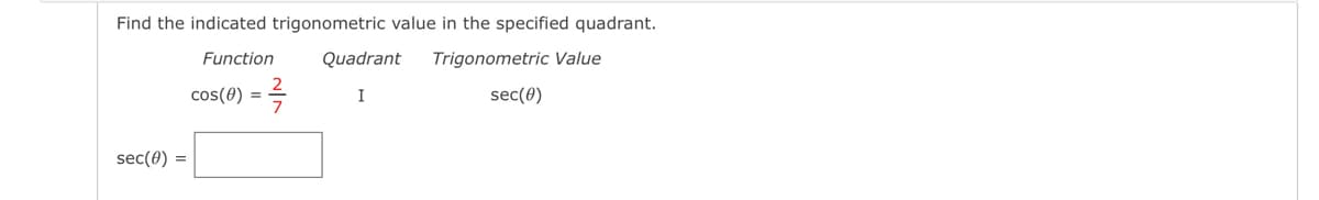 Find the indicated trigonometric value in the specified quadrant.
Function
Quadrant Trigonometric Value
sec(0)
cos (0) = 2/
I
sec(0) =