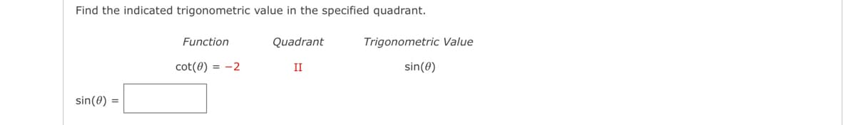 Find the indicated trigonometric value in the specified quadrant.
sin(0) =
Function
cot (0) = -2
Quadrant
II
Trigonometric Value
sin (0)