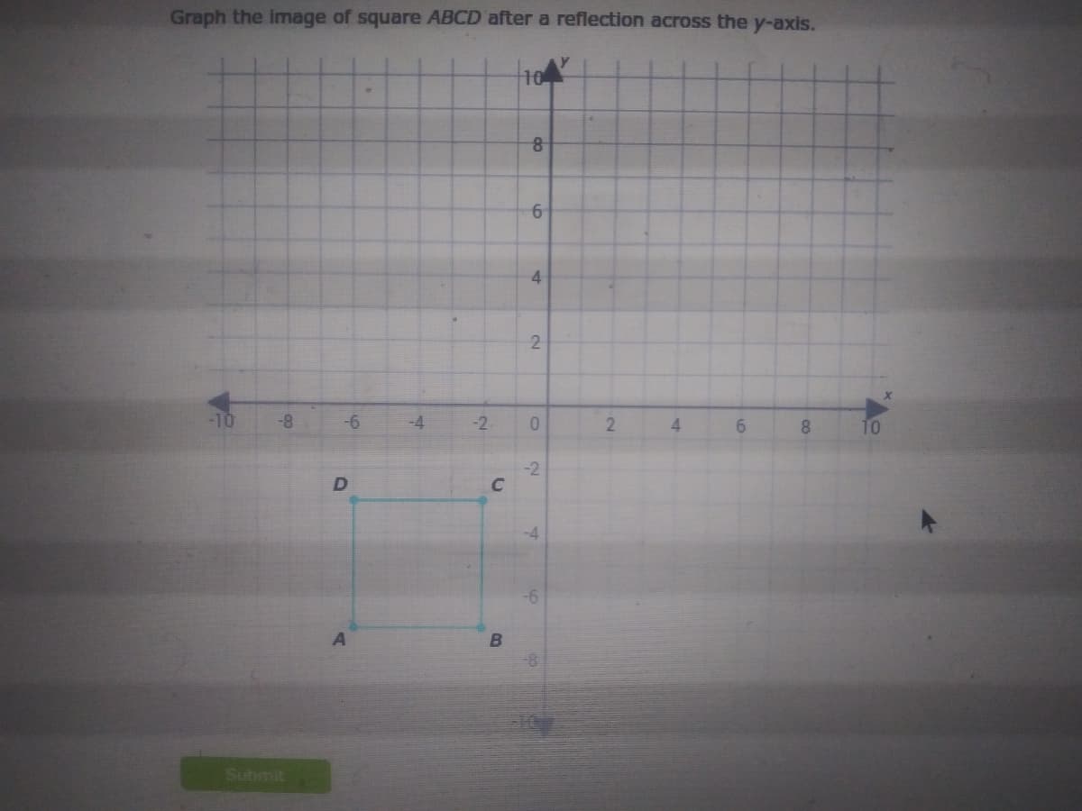 Graph the image of square ABCD after a reflection across the y-axis.
10
4
-10
8-
-4
-2.
0.
4.
6.
8.
TO
C
-4
-6
Submit
2.
69
2.
2.
6,
