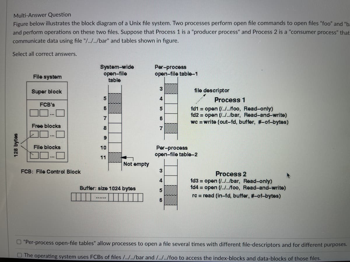 Multi-Answer Question
Figure below illustrates the block diagram of a Unix file system. Two processes perform open file commands to open files "foo" and "ba
and perform operations on these two files. Suppose that Process 1 is a "producer process" and Process 2 is a "consumer process" that
communicate data using file "/../../bar" and tables shown in figure.
Select all correct answers.
System-wide
open-tile
table
Per-process
open-file table-1
File system
3
file descriptor
Super block
5
4
Process 1
FCB's
6
5
...
fd1 = open(/../../too, Read-only)
fd2 = open(/../../bar, Read-and-write)
wc = write (out-fd, buffer, #-of-bytes)
7
6
Free blocks
8
7
9
File blocks
10
Per-process
open-file table-2
11
3
FCB: File Control Block
Process 2
4
Buffer: size 1024 bytes
fd3= open(/../../bar, Read-only)
fd4 = open(/../../too, Read-and-write)
rc = read (in-td, butter, #-of-bytes)
5
6
"Per-process open-file tables" allow processes to open a file several times with different file-descriptors and for different purposes.
The operating system uses FCBs of files/../../bar and /../../foo to access the index-blocks and data-blocks of those files.
128 bytes
Not empty